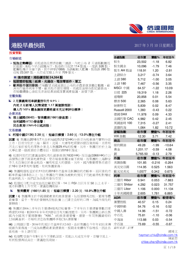 港股早晨快讯