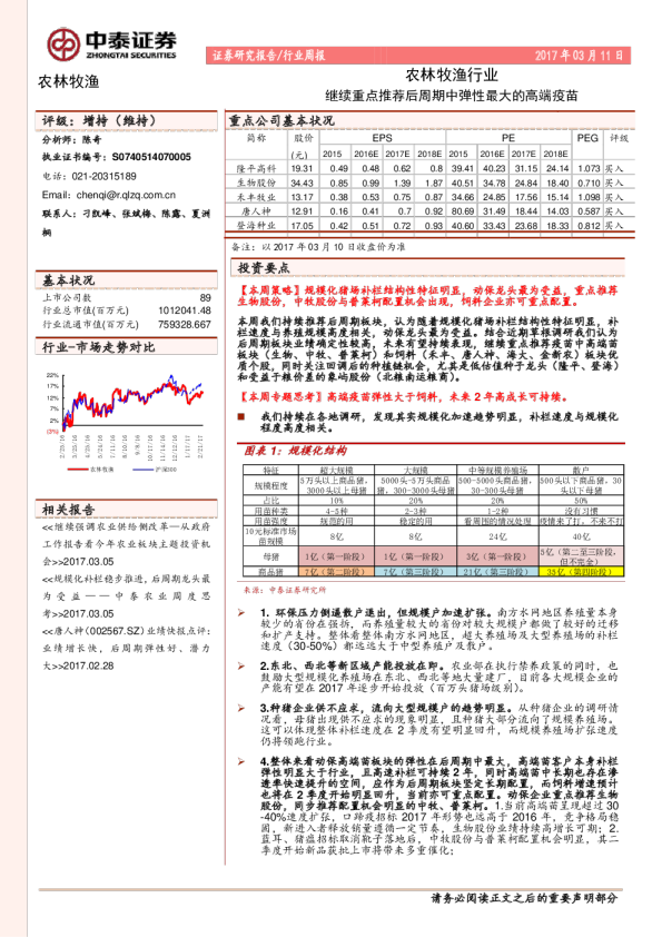 农林牧渔行业周报：继续重点推荐后周期中弹性最大的高端疫苗