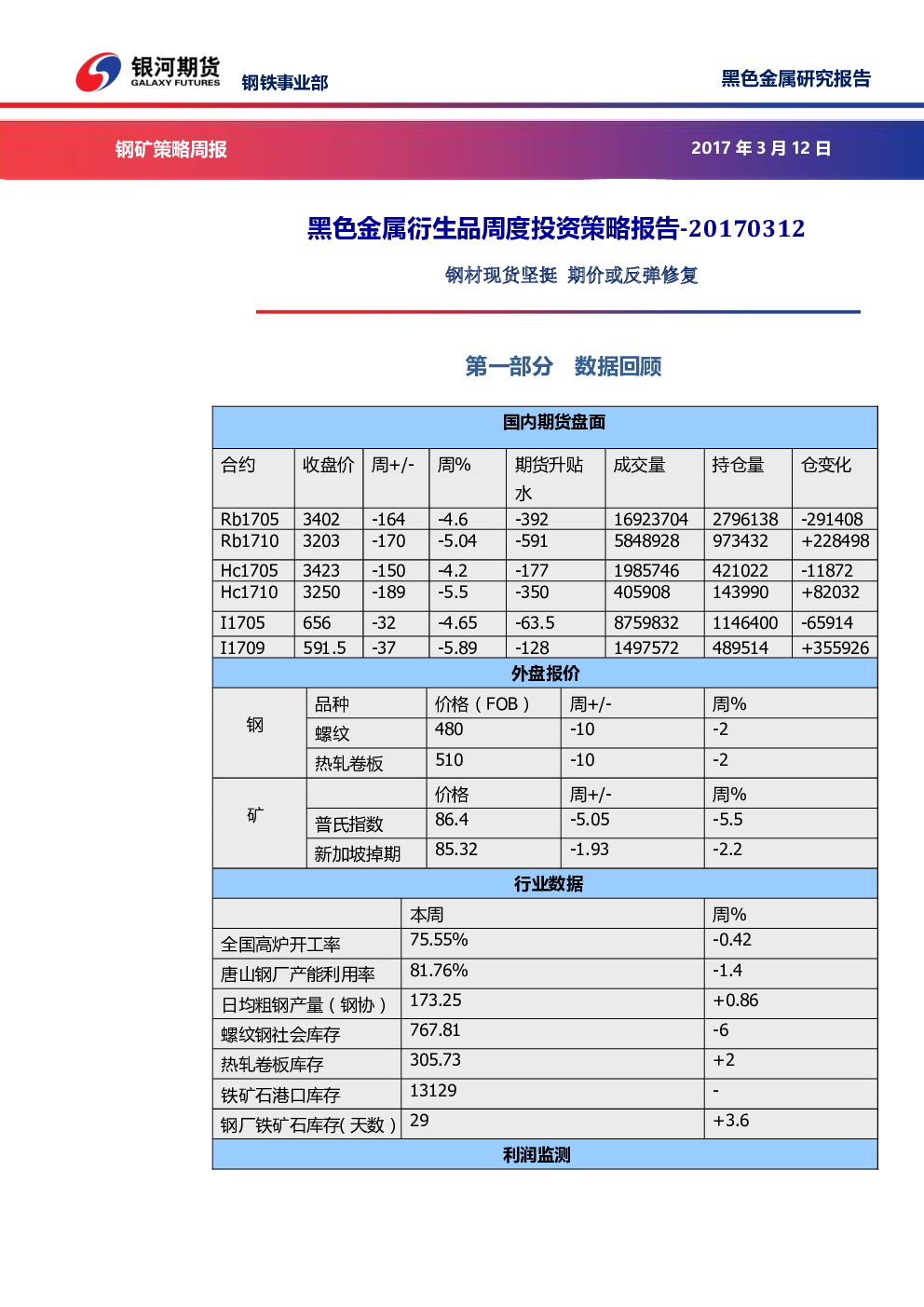 2017 03 12 钢铁事业部 银河期货 简