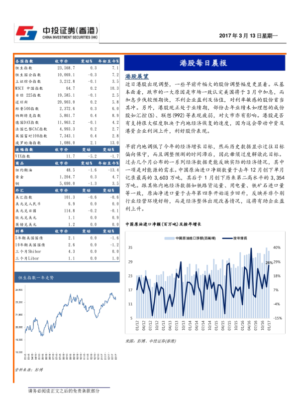 港股每日晨报