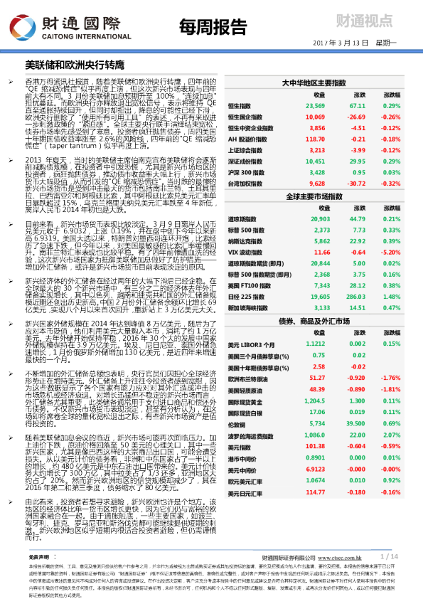 每周报告