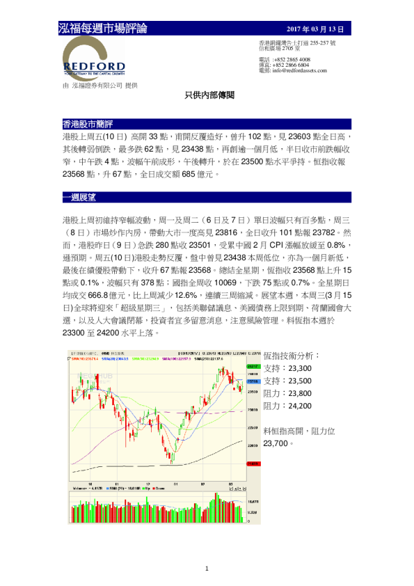 泓福每周市场评论