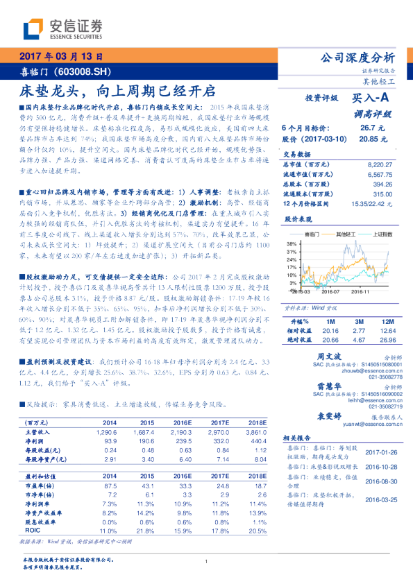 床垫龙头，向上周期已经开启