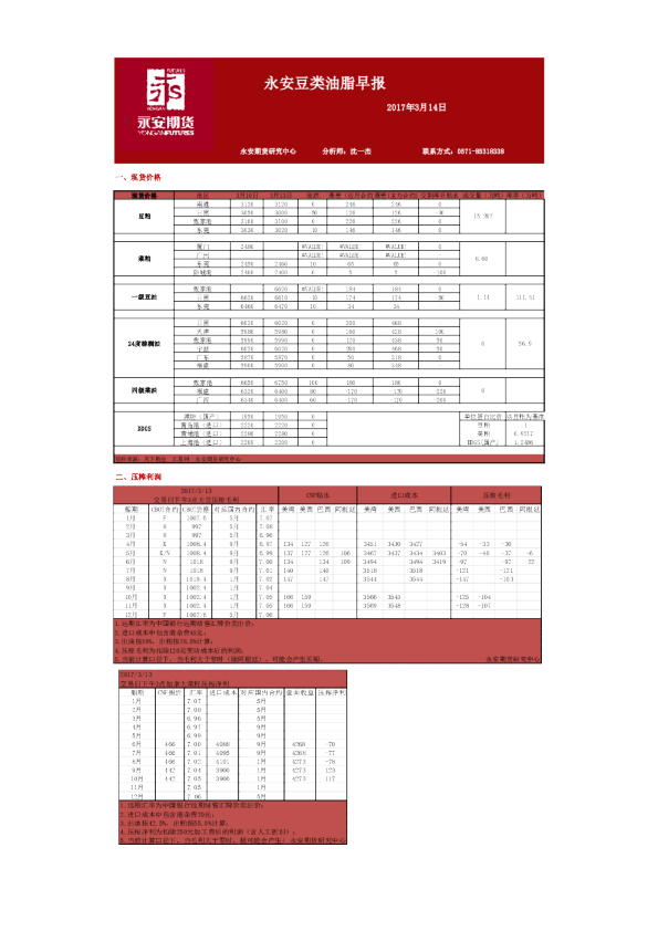 永安期货豆类油脂早报