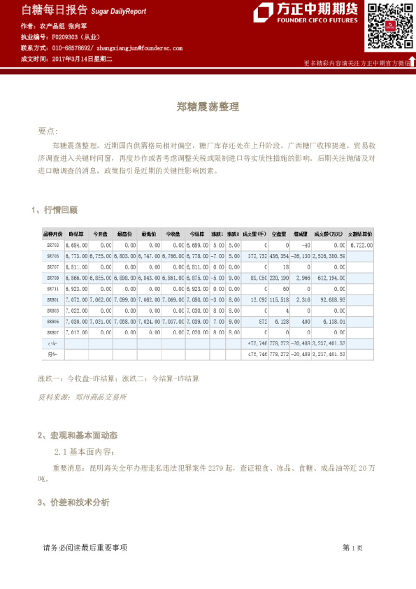 白糖每日报告：郑糖震荡整理
