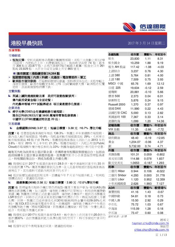 信达国际港股早晨快讯