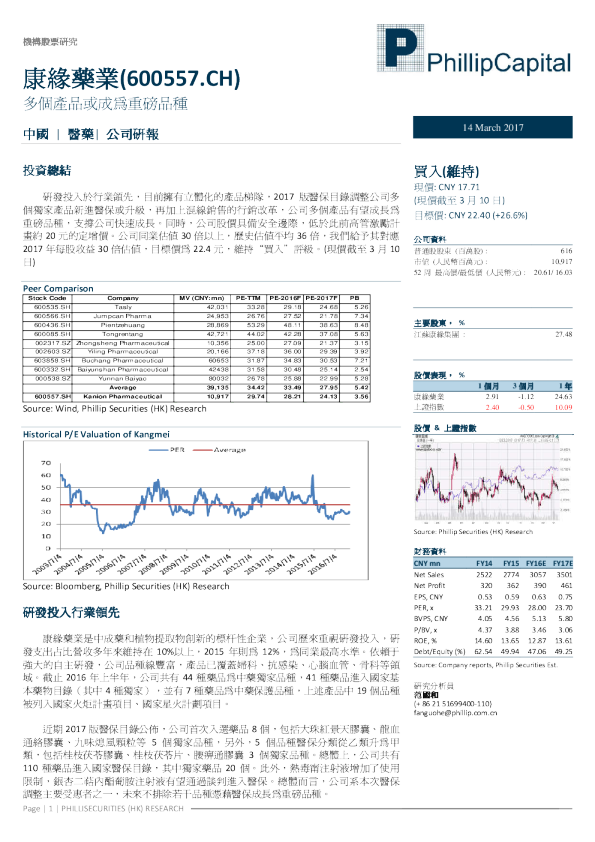多个产品或成为重磅品种