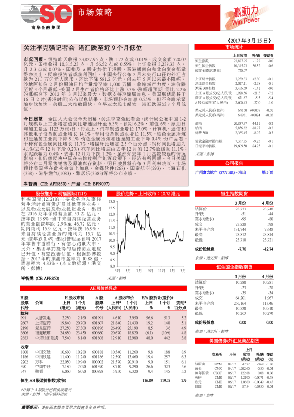 关注李克强记者会，港汇跌至近9个月低位