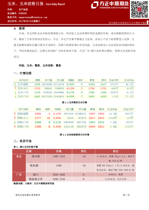 玉米、玉米淀粉日报