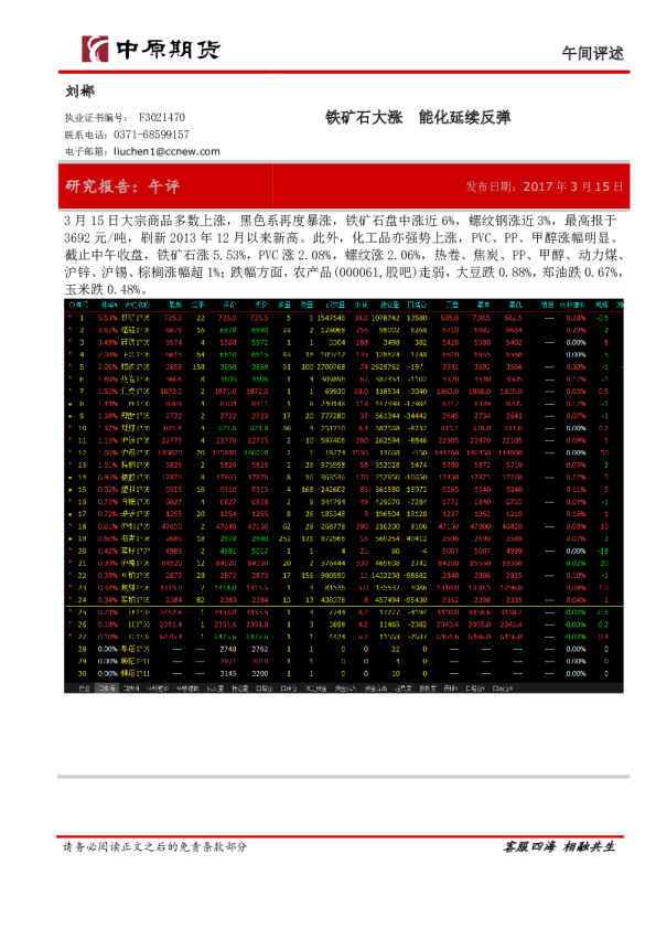 铁矿石大涨 能化延续反弹