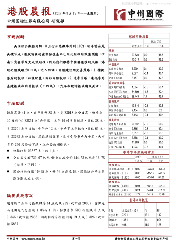 中州国际证券港股晨报