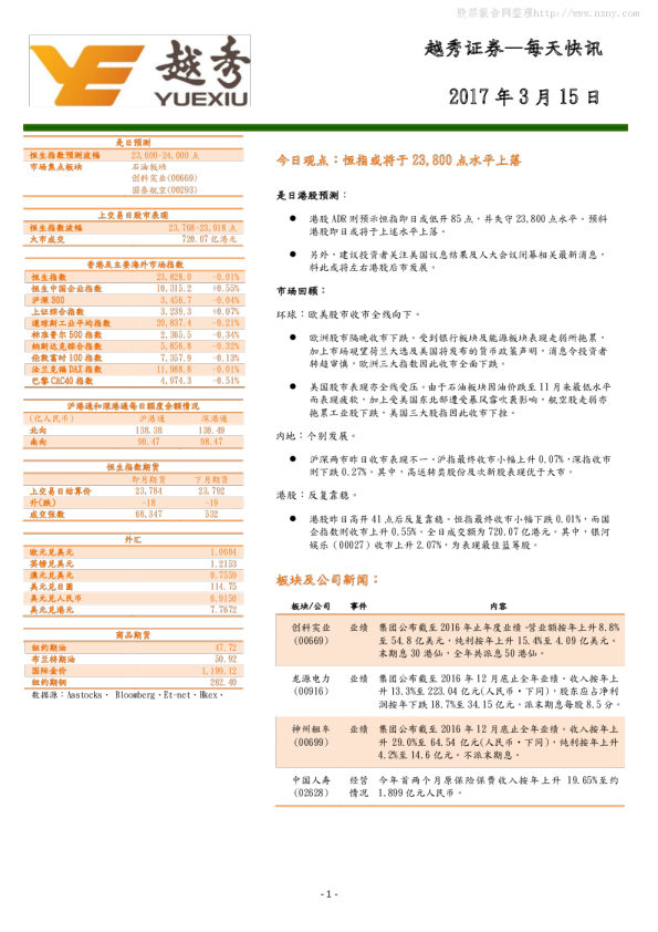 越秀证券每天快讯