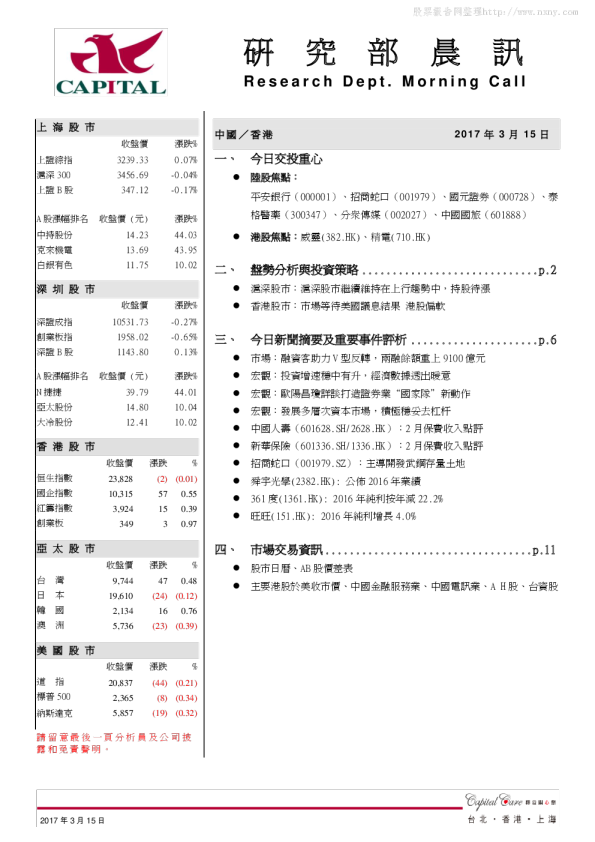 群益证券(香港)研究部晨讯