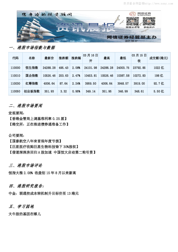 网信证券港股资讯晨报