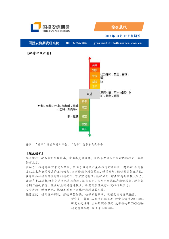国投安信期货综合晨报