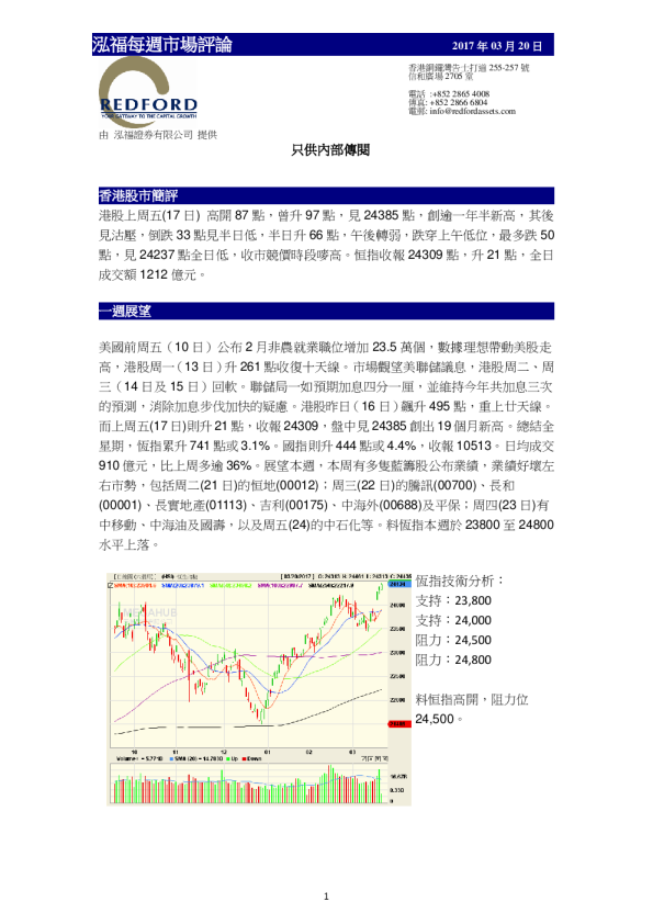 泓福每周市场评论