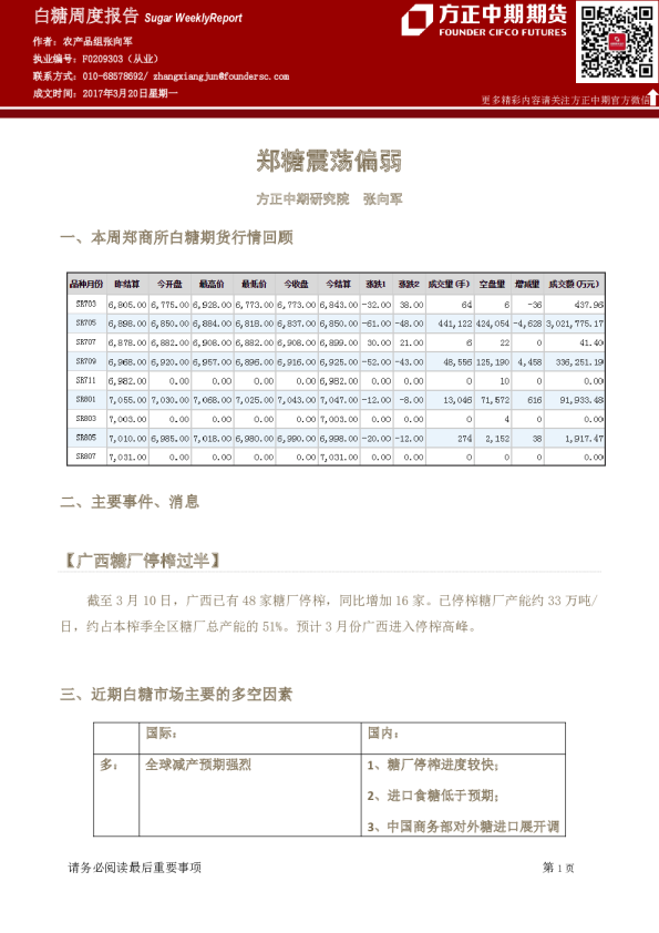 白糖周报报告：郑糖震荡偏弱