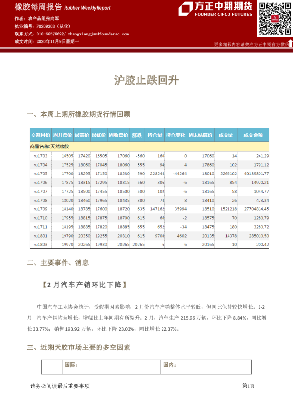 橡胶每周报告：沪胶止跌回升