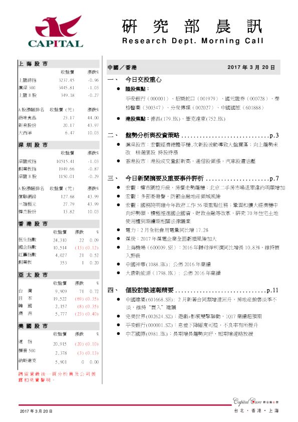 群益证券(香港)研究部晨讯