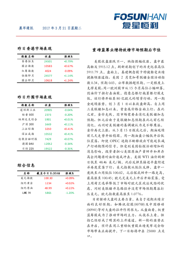 晨早通讯