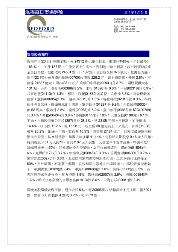 每日市场评论