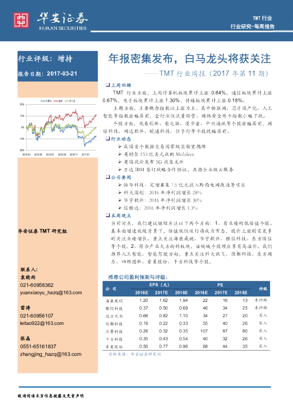 TMT行业周报：年报密集发布，白马龙头将获关注