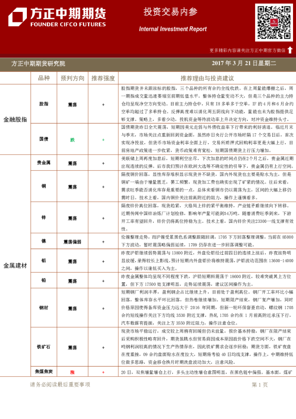 方正中期期货投资交易内参