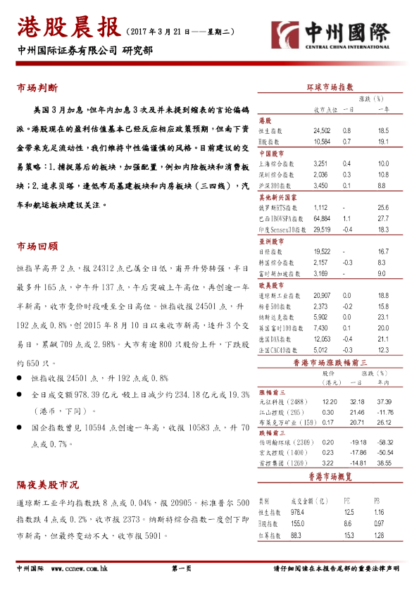 中州国际证券港股晨报