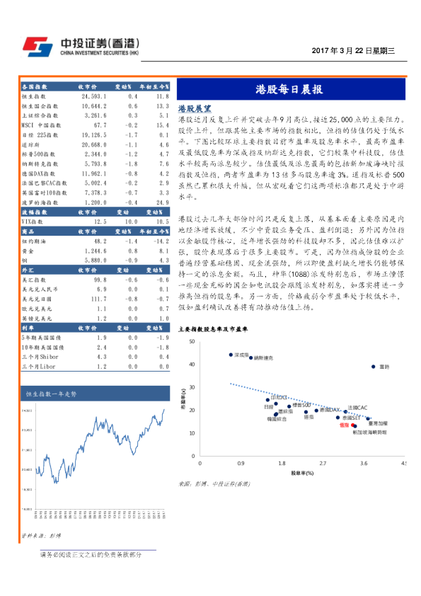 港股每日晨报
