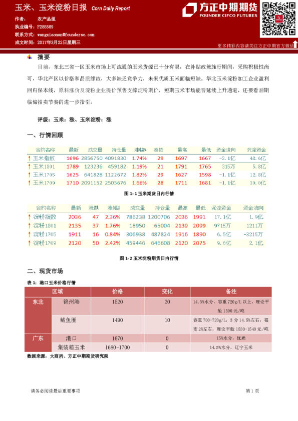 玉米、玉米淀粉日报
