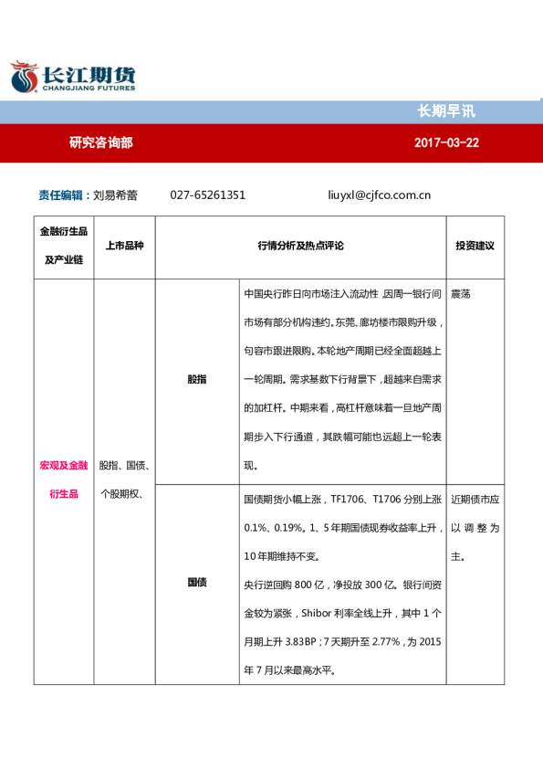 长期早讯