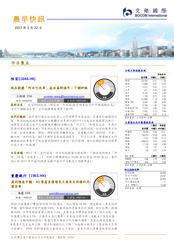 晨早快讯