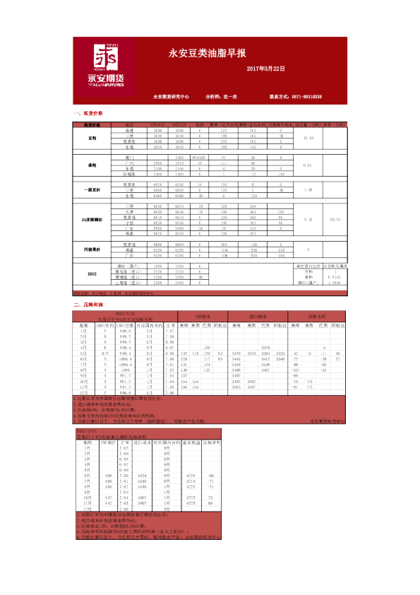 永安期货豆类油脂早报
