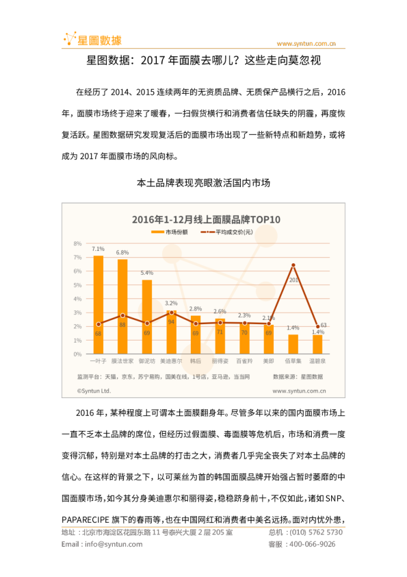 2017年面膜去哪儿？这些走向莫忽视