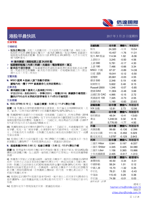 港股早晨快讯