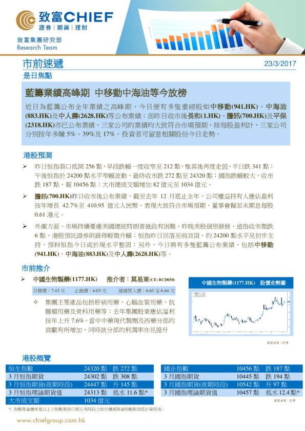 致富证券市前速递