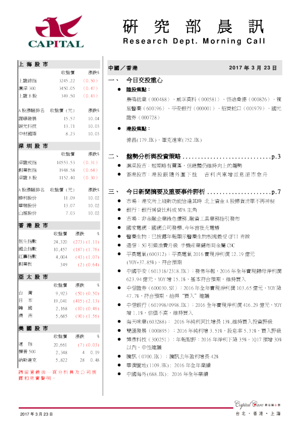 群益证券(香港)研究部晨讯