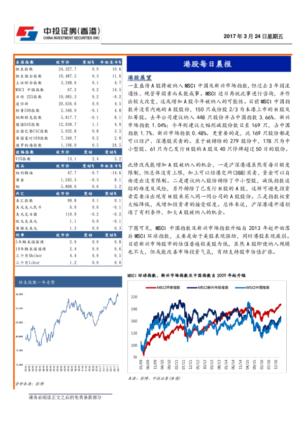 港股每日晨报