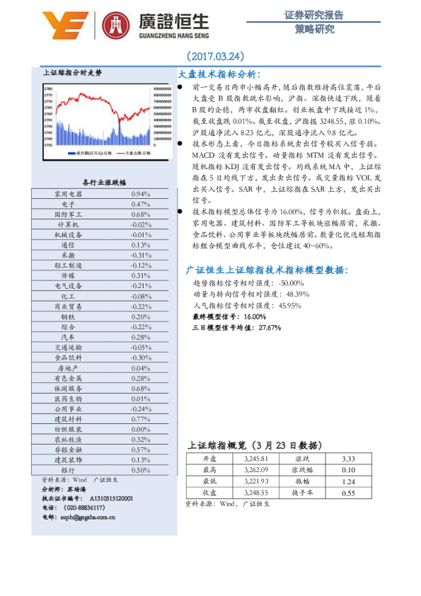策略研究：跳水回升 震荡持续