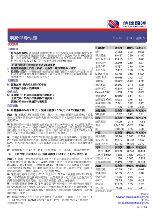 港股早晨快讯