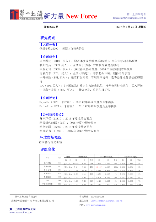 新力量New Force总第2795期