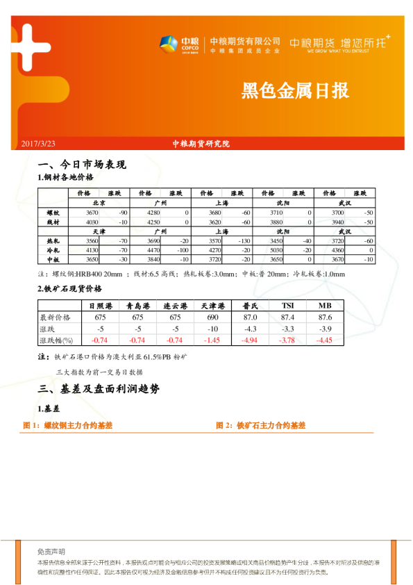 中粮期货黑色金属日报