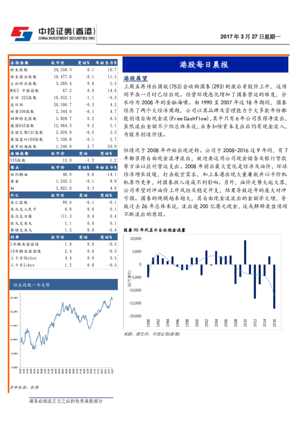 港股每日晨报