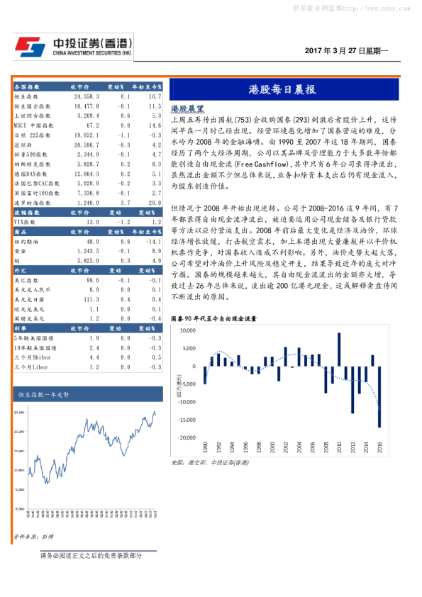 港股晨会报告