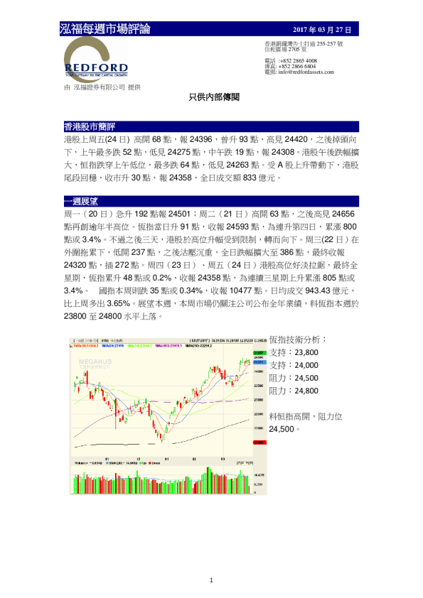 泓福证券每周市场评论