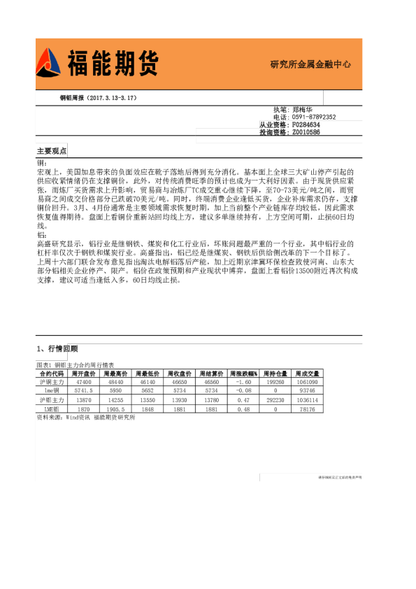 福能期货铜铝早报