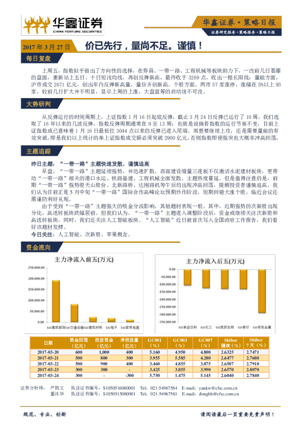 策略日报：价已先行,量尚不足。谨慎