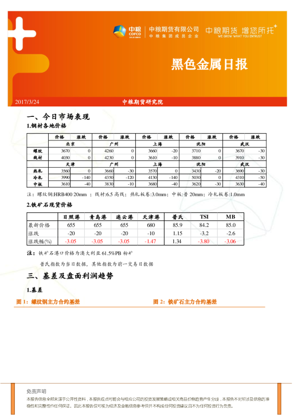 中粮期货黑色金属日报
