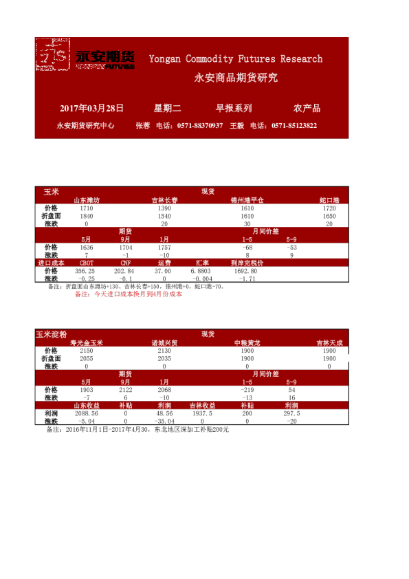 永安期货农产品期货早报