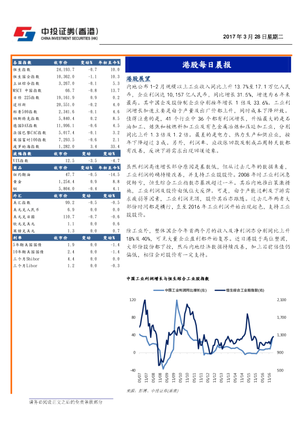 港股每日晨报